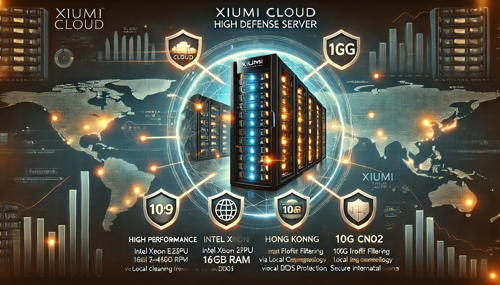 阿里云线路的香港VPS能否满足高性能需求