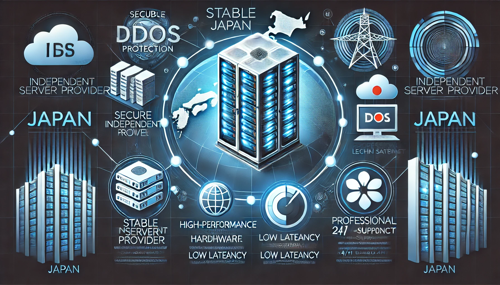 香港cn2线路测试结果揭示速度与稳定性