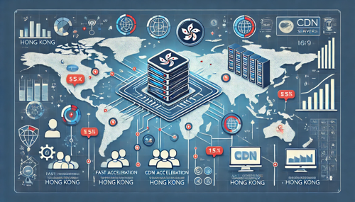 轻松设置香港原生IP的步骤和注意事项