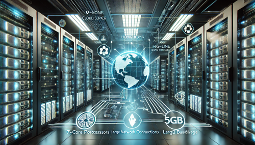 华为云服务器马来西亚的特点与用户反馈